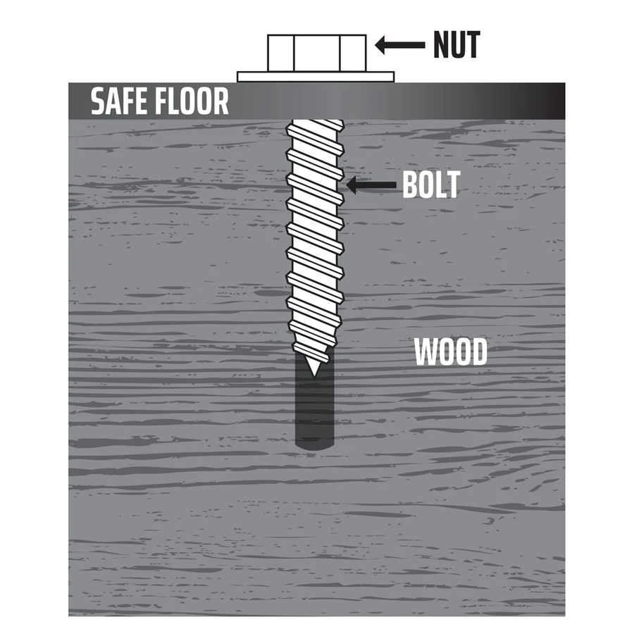 Wood Floor Safe Anchoring Bolt Diagram | Idaho Safe & Vault, Caldwell Idaho